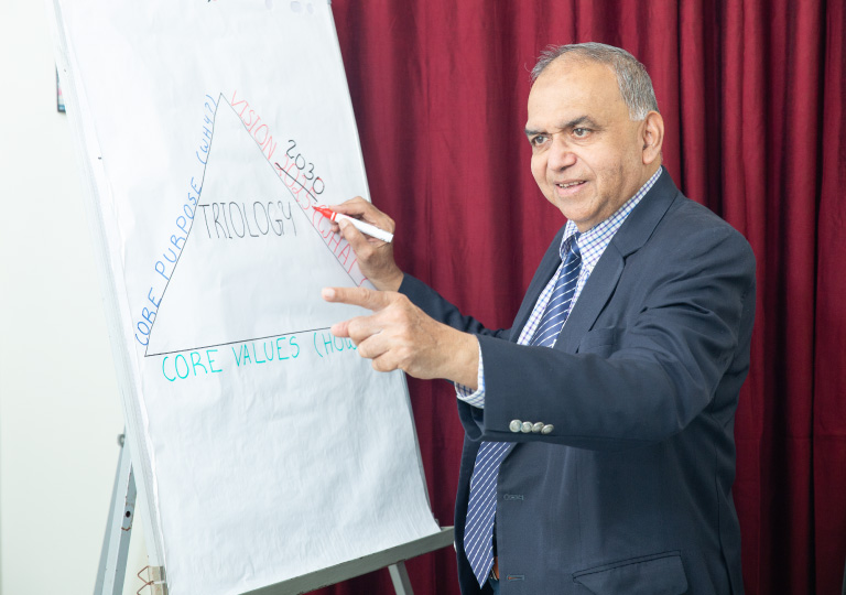 A seasoned industrial engineer turned HR professional, with an established track record in change management, organizational diagnostics, and integration of HR processes with business strategies. I possess a versatile combination of human and industrial engineering skills with an experience spanning over 40 years in the human factor and effectiveness enhancement, as a natural trainer, facilitator & galvanizer of people, influencing team synergy and concerted action for results, with specialization in individual and team development and organization development.